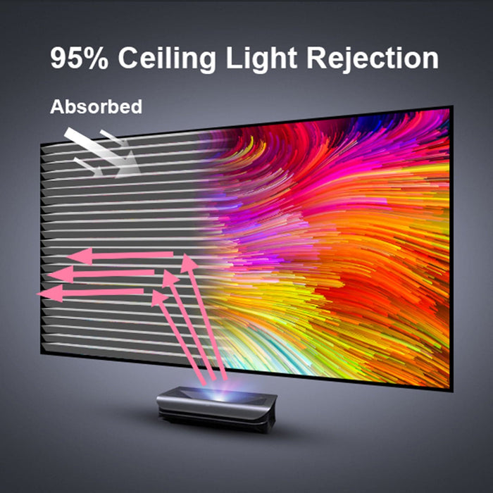 AWOL Vision ALR-C150 Cinematic 73.5 x 130.7" ALR UST Fixed Frame Projection Screen