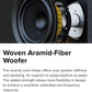 Debut 3.0 DB63-BK Bookshelf Speaker, Black Ash (Pair) - 1” Aluminum Dome Tweeter