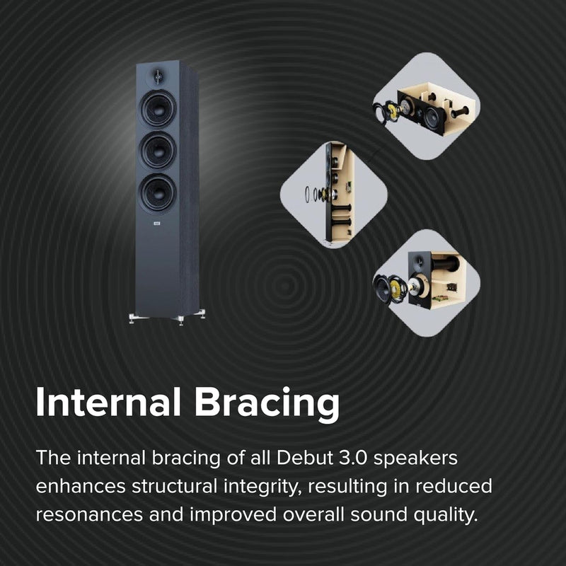 Debut 3.0 DB63-BK Bookshelf Speaker, Black Ash (Pair) - 1” Aluminum Dome Tweeter