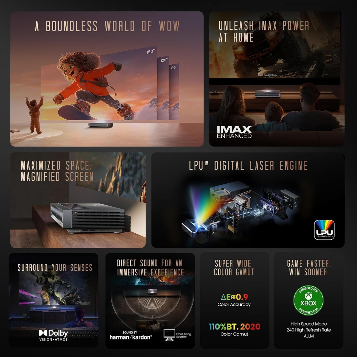 Hisense PX3-PRO 4K UHD Laser Projector for Home Theater, 150" UST Screen