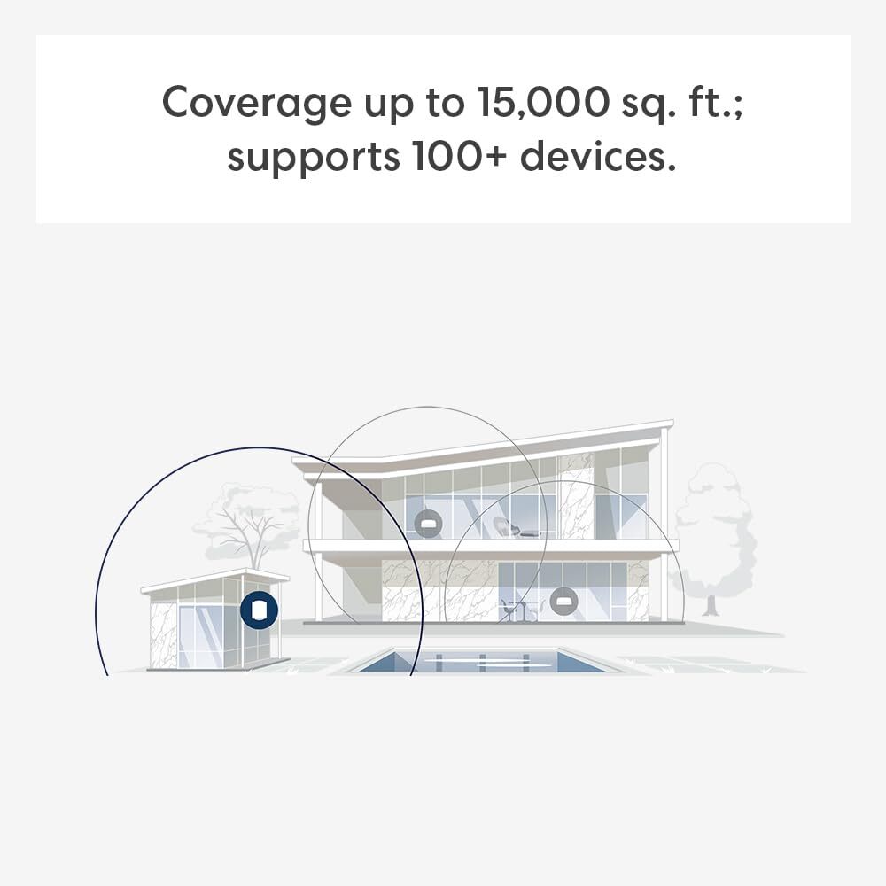 Eero Outdoor 7 Mesh WiFi Router Bundle, AC Adapter, Model SN10111, WiFi 7