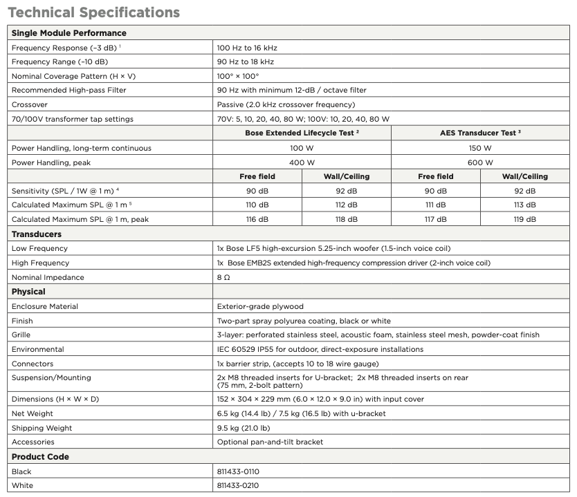 Bose AMU105 ArenaMatch Utility Outdoor Loudspeaker in White, Single (811433-0210)